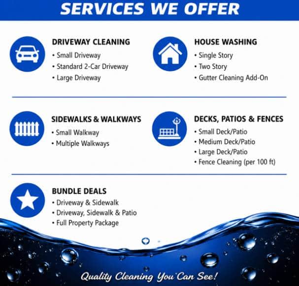 Service Image